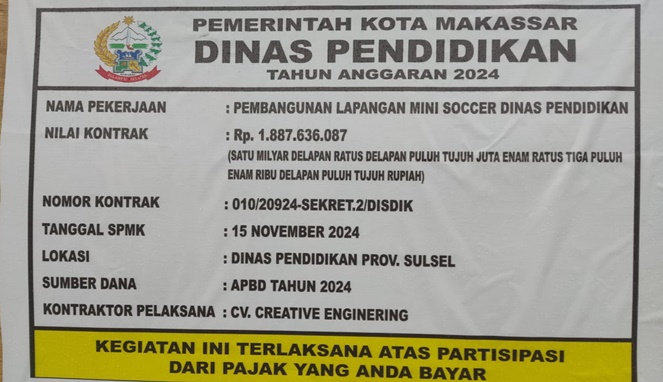 Lapangan Mini Soccer Rp1,88 Miliar Gagal Rampung, Disdik Sulsel Bungkam soal Mark-Up