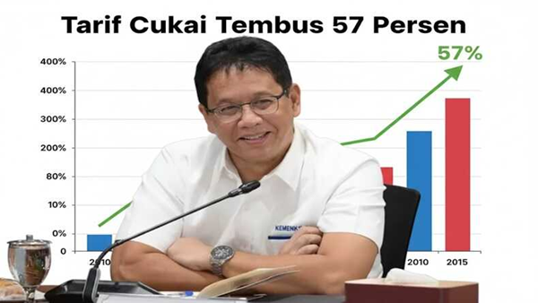 Cukai Rokok Tinggi, Rokok Ilegal Merebak, Menkeu Janji Cari Formula Baru