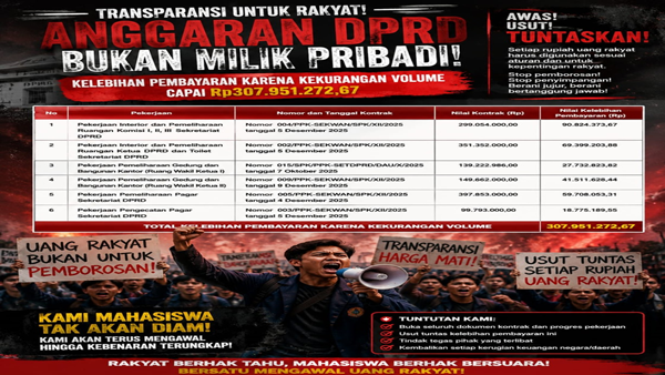 Temuan BPK di Sekretariat DPRD Takalar Mengemuka, Kejari Didesak Uji Aspek Hukumnya